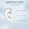 A white wired earphone is shown next to a human ear, highlighting features like ear comfort, tilt wearing, and light weight.