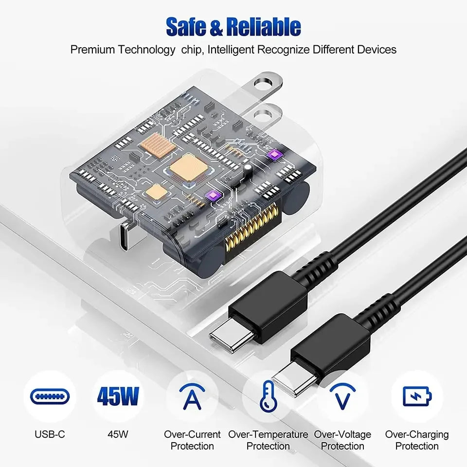 A close-up view of a premium technology chip and cable for a 45W dual Type-C PD fast charger.