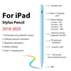 A light blue stylus pen shown next to a list of features for an iPad, including double click, charging port, and magnetic suc