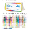 Languo Acrylic Marker Set with 288 colors displayed on a table.