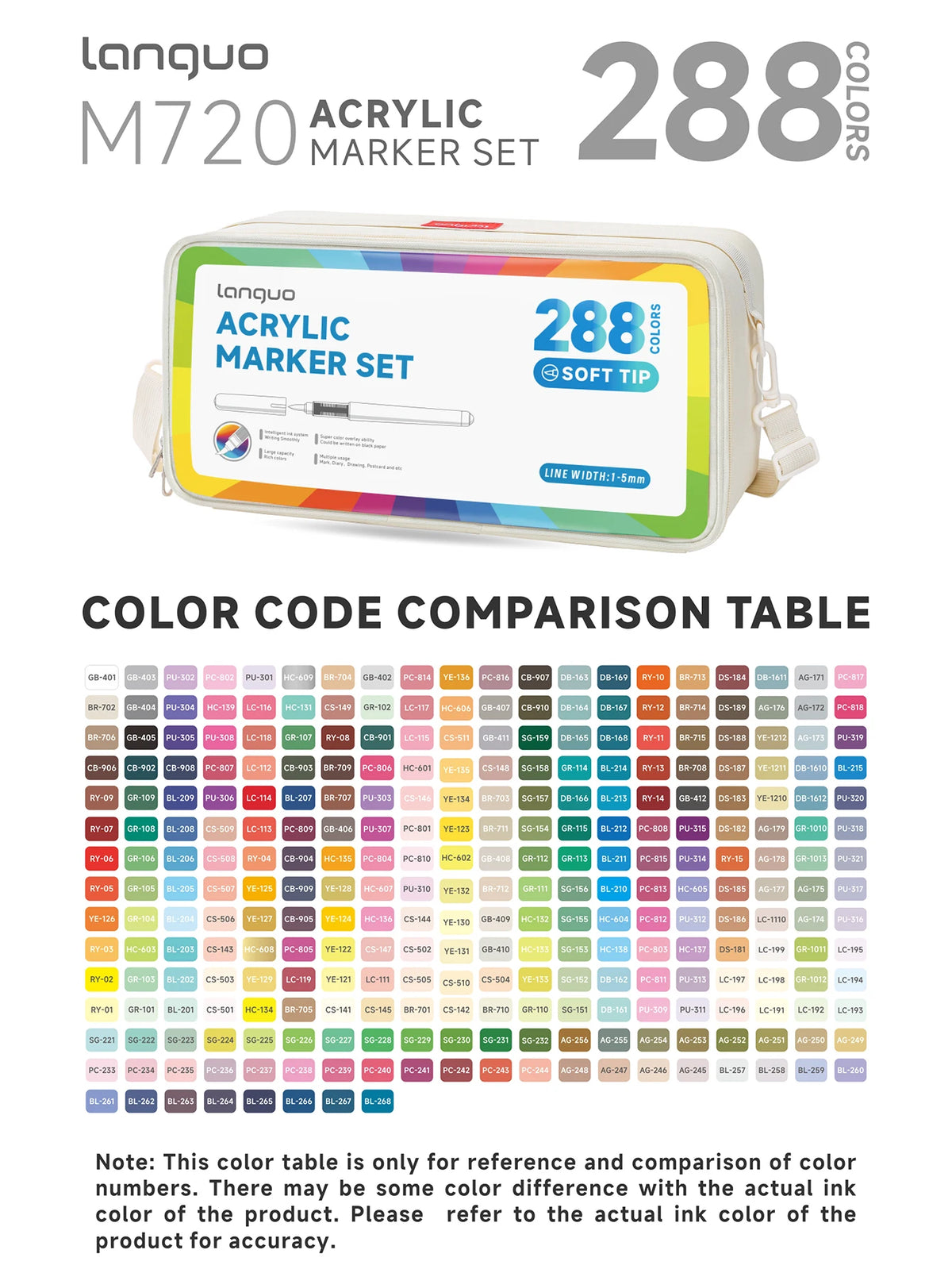 Languo Acrylic Marker Set with 288 colors displayed on a table.