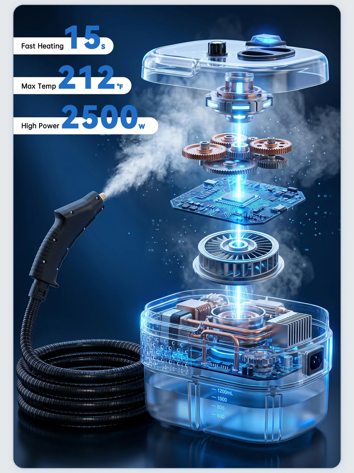 A high-powered handheld steam cleaner device is shown with its components and a coiled hose.