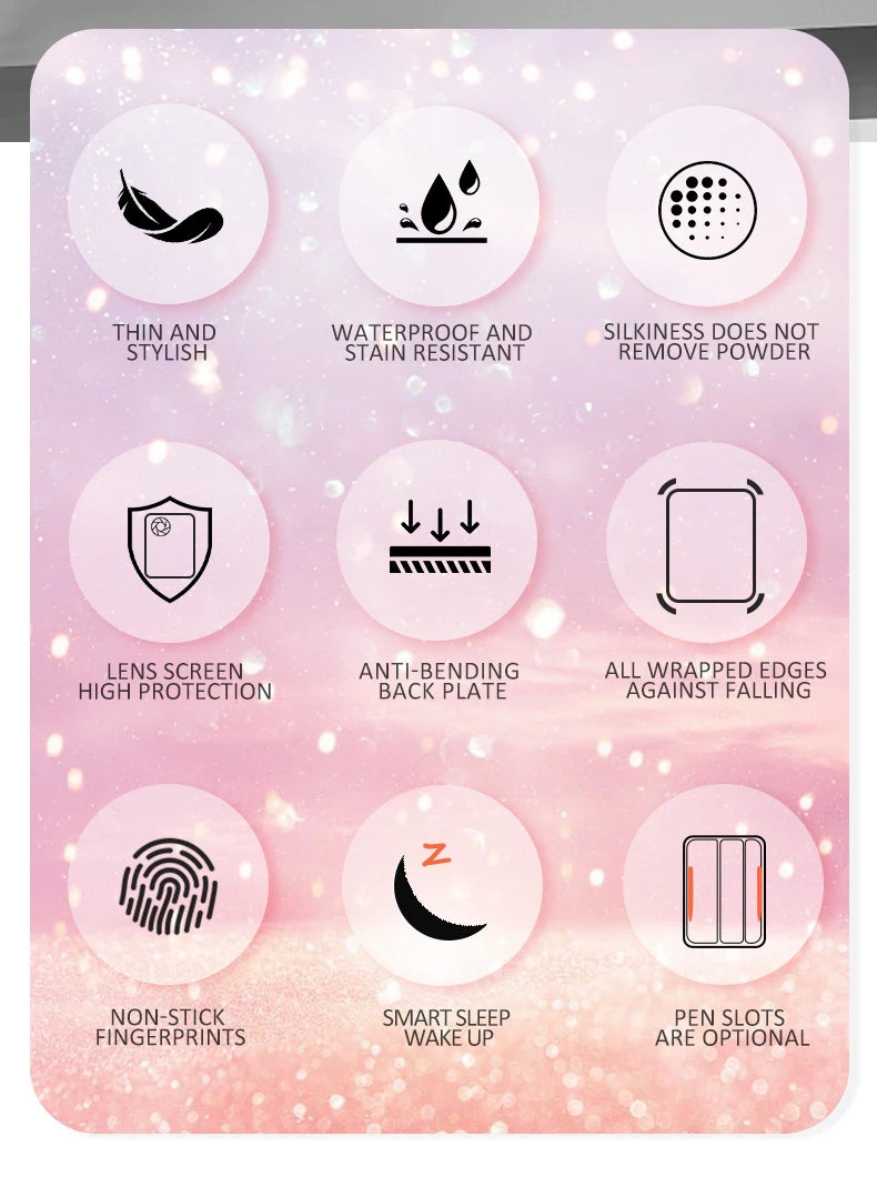 A display of features for a glittery protective stand cover for an iPad, including waterproof protection and anti-bending bac
