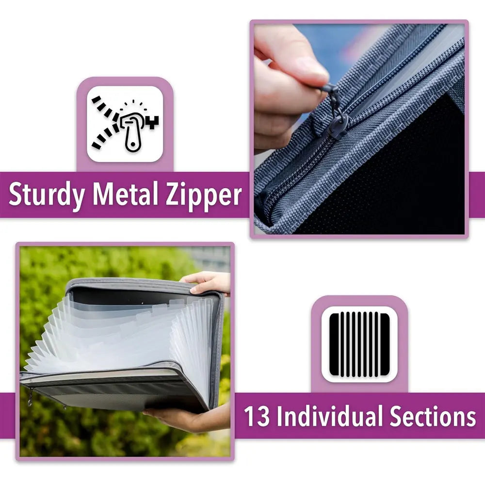 Image showing a sturdy metal zipper, a document folder with 13 individual sections, and a close-up of the zipper detail.