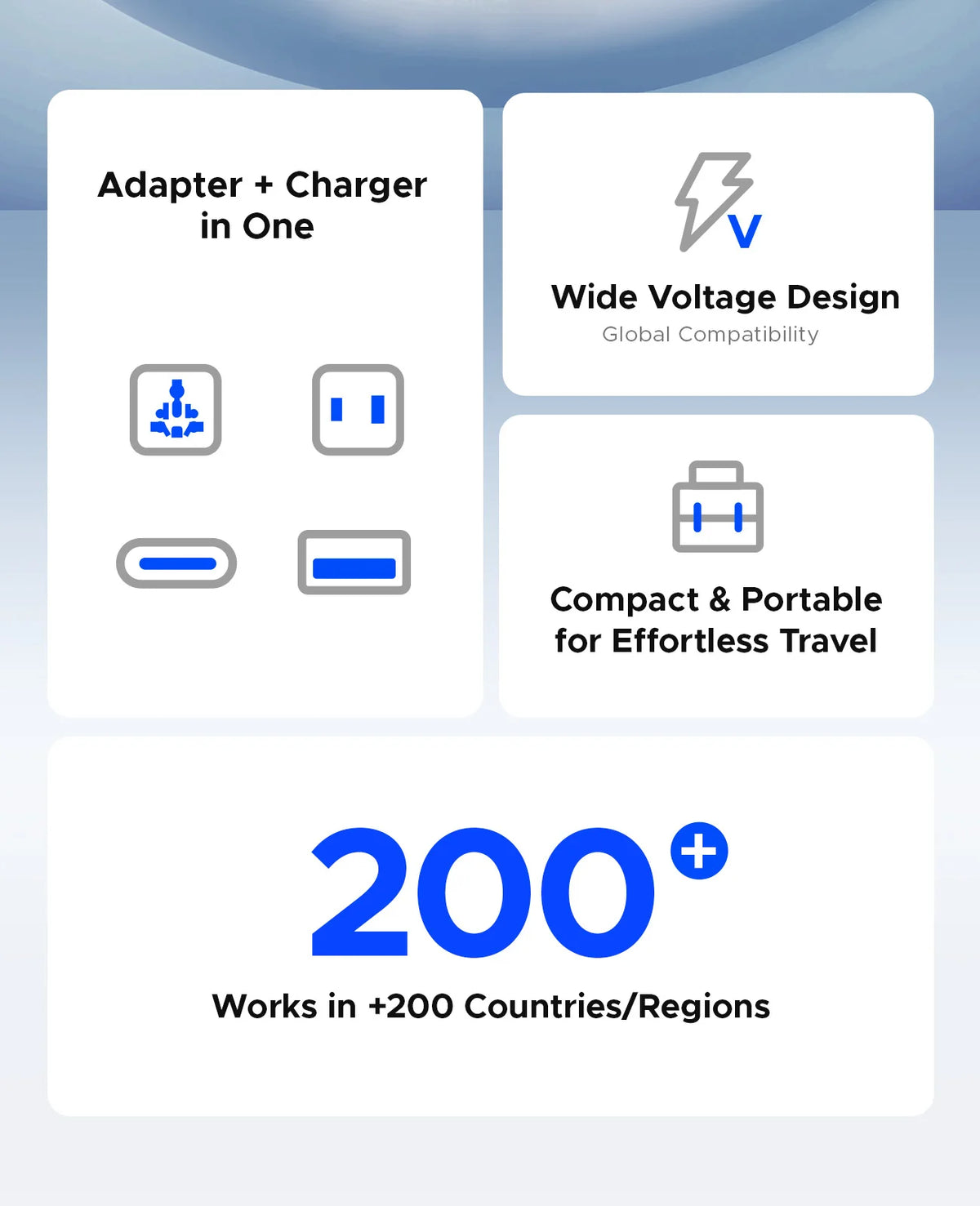 Product features include a single adapter and charger, wide voltage design for global compatibility, and is compact for trave