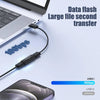 A USB-C adapter is shown next to a laptop and a smartphone, illustrating large file second transfer speeds.