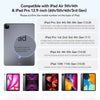 Magnetic wireless keyboard case with backlit trackpad for various iPad models