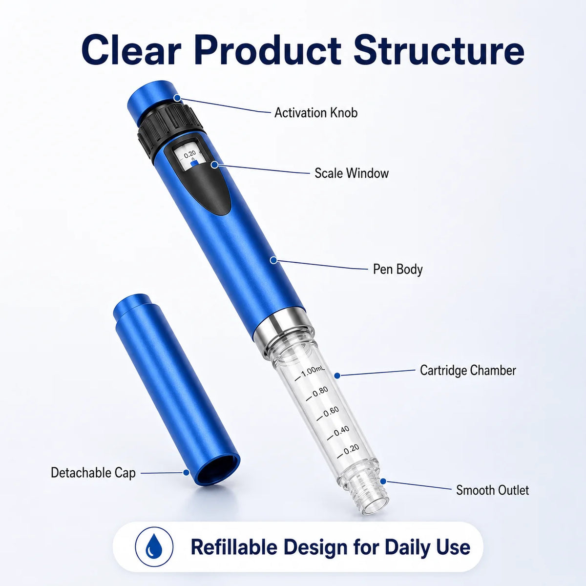 A blue peptide beauty injector pen showing its clear product structure components like the activation knob and scale window.