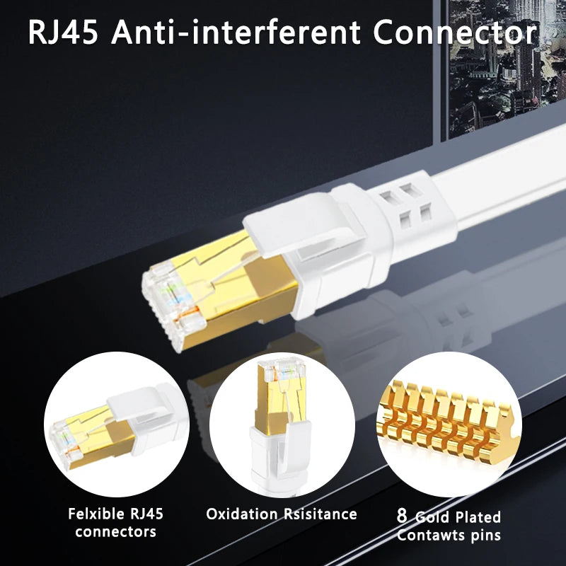 RJ45 Anti-Interferenzeanschluss mit flexiblen Steckern, Oxidationsbeständigkeit und 8 goldplattierten Kontaktenpins