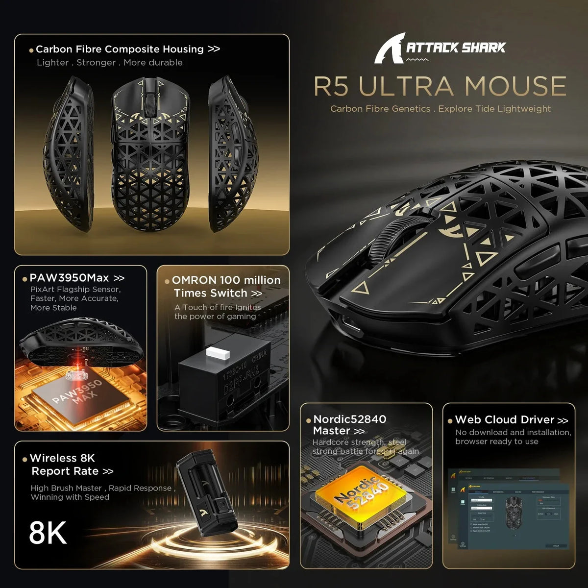 Attack Shark R5 Ultra Mouse featuring carbon fiber housing and 8K polling rate technology