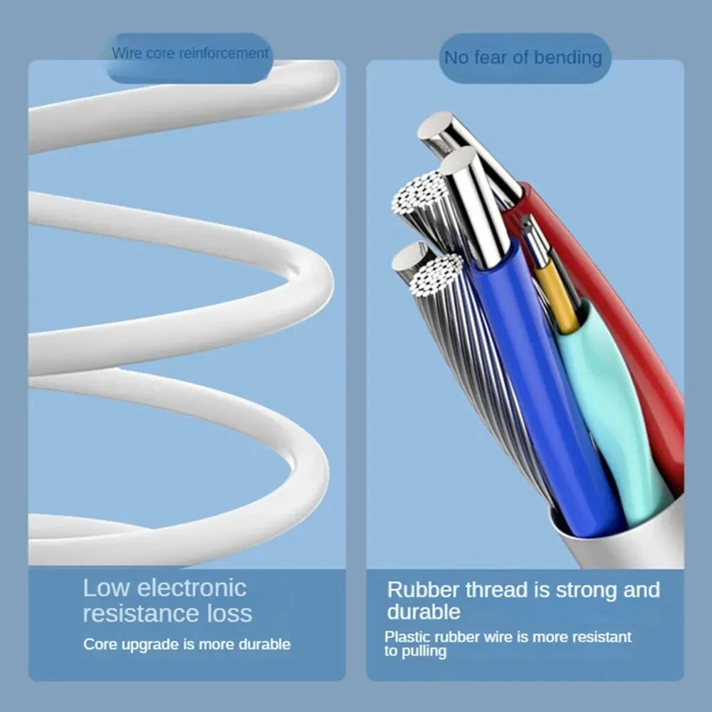 A set of white wire core reinforcement and rubber thread components for a memory card reader adapter.