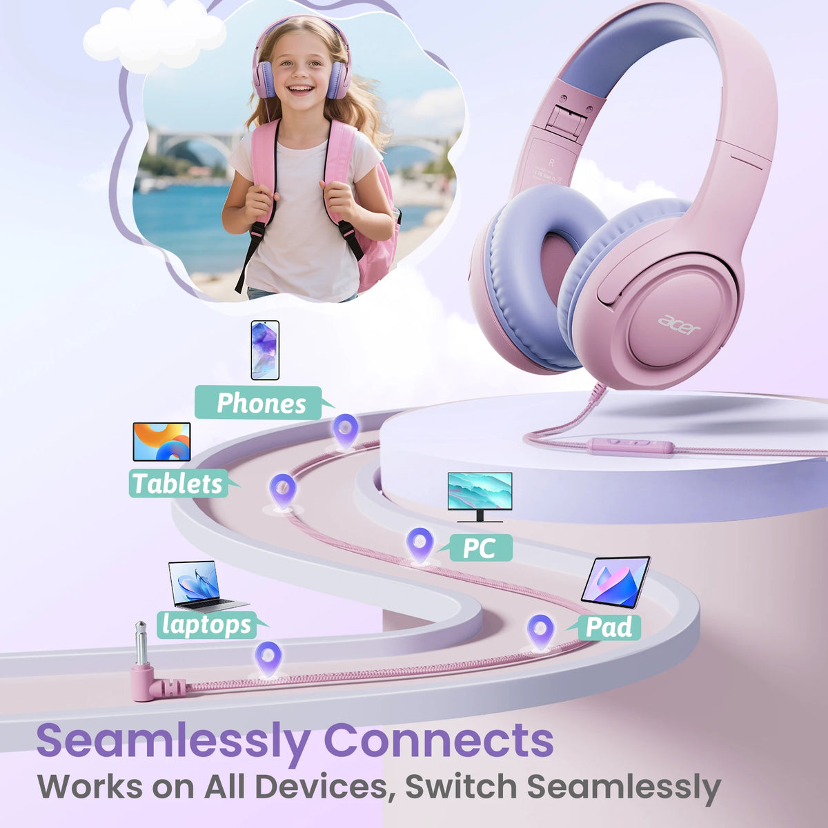 Pink wired headphones shown next to various electronic devices like phones, tablets, laptops, and a PC.