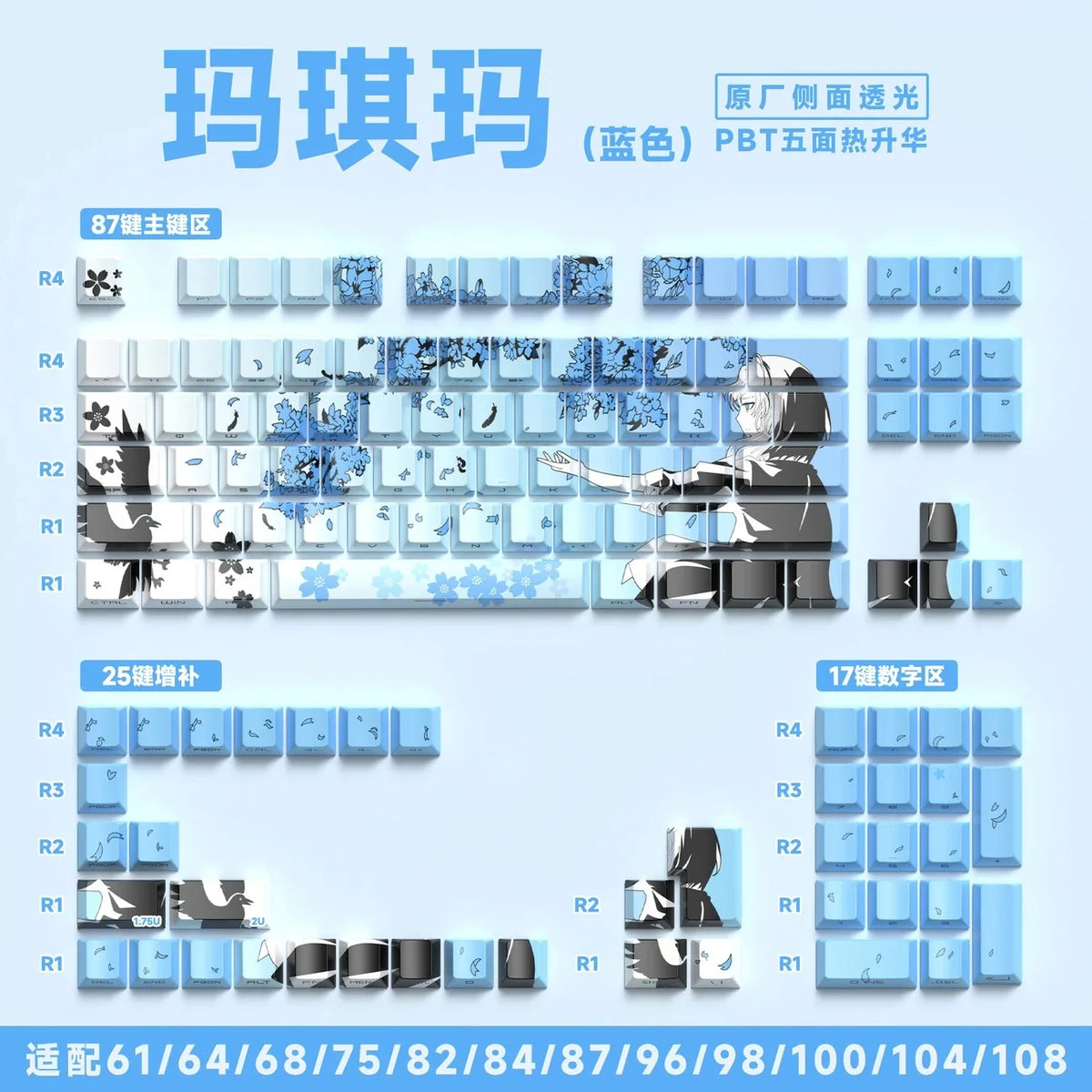 A display of various light blue and black PBT mechanical keycaps organized into different layouts for a keyboard.