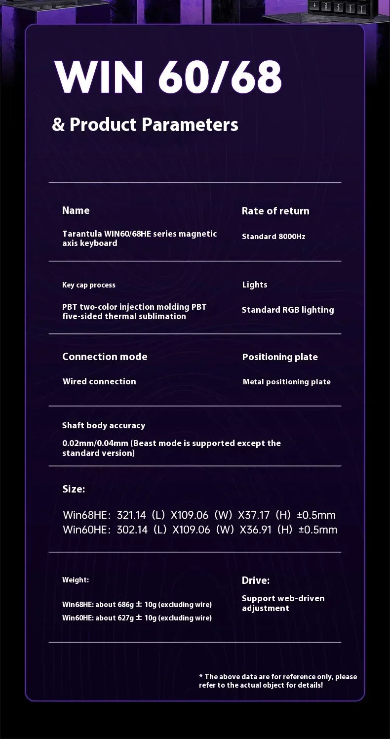 Product parameters and specifications for the Win 60/68 series magnetic axis keyboard.