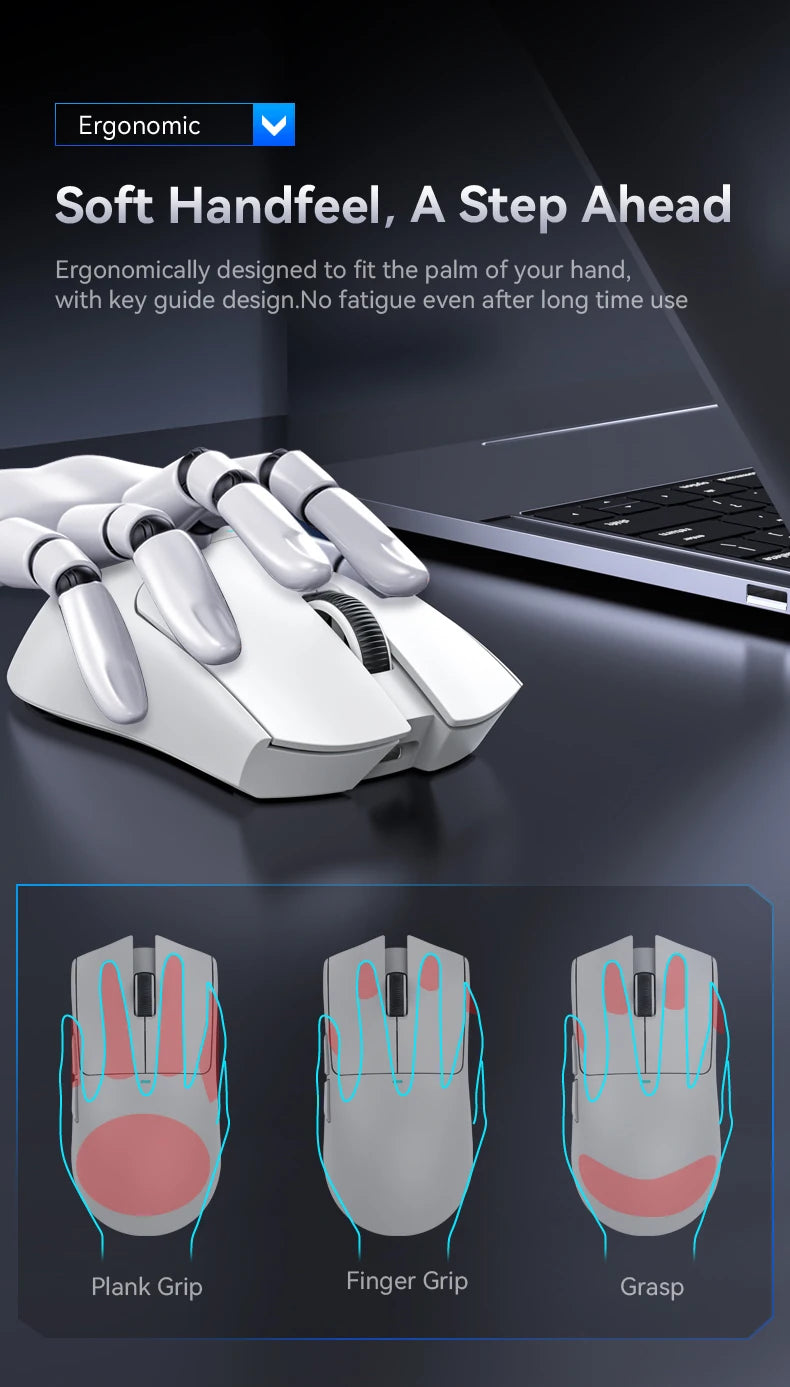 A white ergonomic mouse shown with three different grip styles: Plank Grip, Finger Grip, and Grasp.