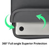 A gray protective sleeve for a laptop or tablet showing a 360-degree full-angle protection feature.