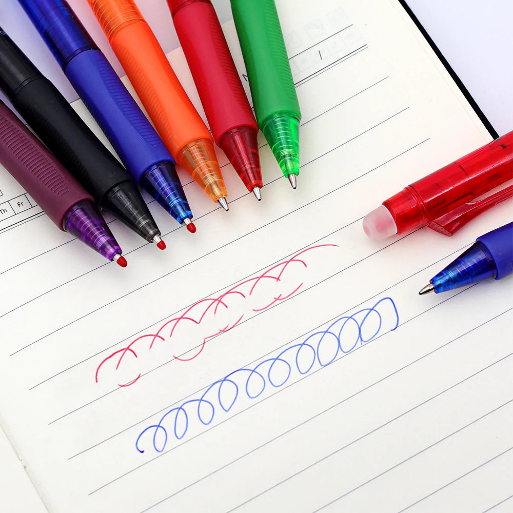 A collection of colorful gel pens and markers are arranged on a lined sheet of white paper.