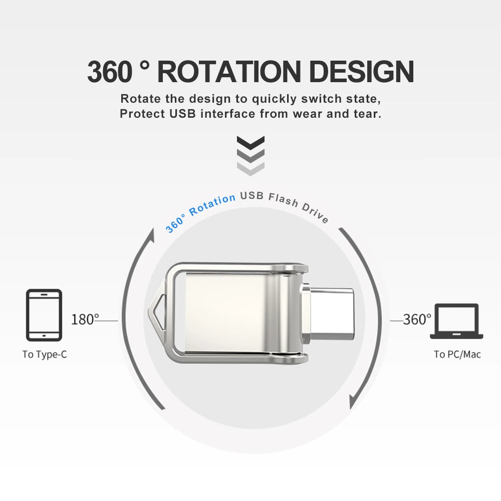 360 degree rotation design of a dual USB-C and USB 2.0 flash drive for protection.