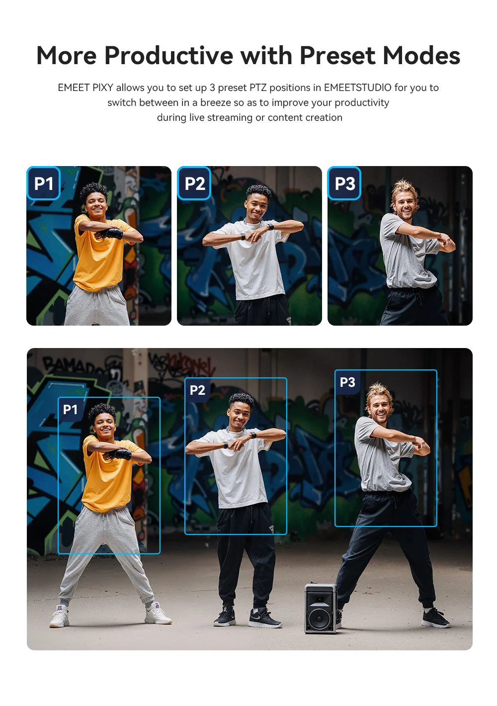 Three preset positions P1, P2, and P3 of an AI-powered 4K dual-camera PTZ webcam setup.