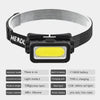 A black LED headlamp with a yellow light panel and a strap, featuring induction mode, conventional mode, and Type-C charging.