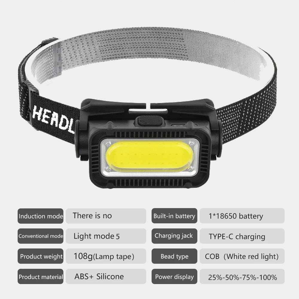 A black LED headlamp with a yellow light panel and a strap, featuring induction mode, conventional mode, and Type-C charging.