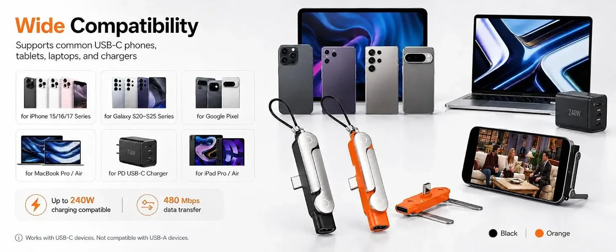 A wide compatibility charging adapter and phone stand is shown with various USB-C phones, tablets, laptops, and chargers.