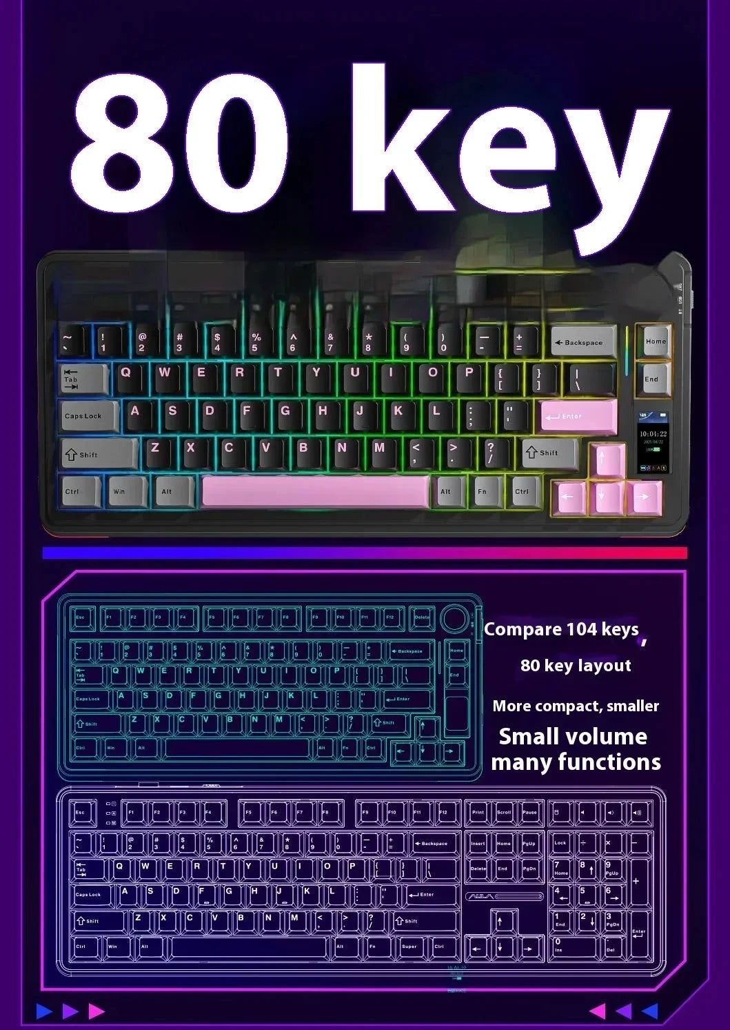 A close-up view of an 80 key mechanical keyboard with a backlit layout and a comparison to other layouts.