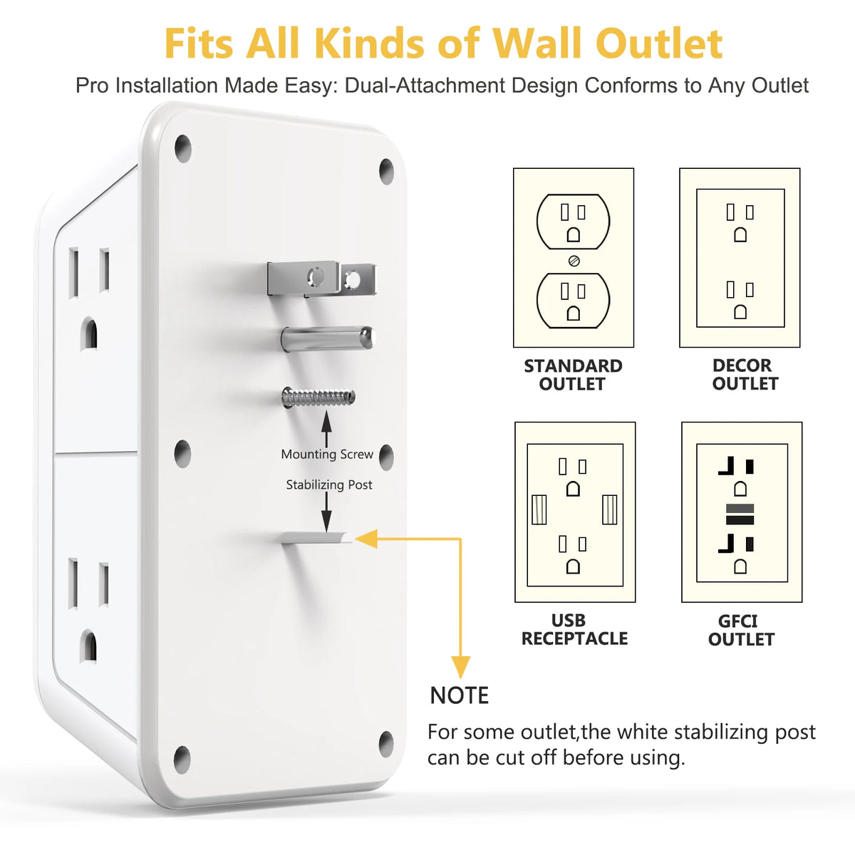 A white power strip with dual-attachment design shown next to various types of wall outlets.