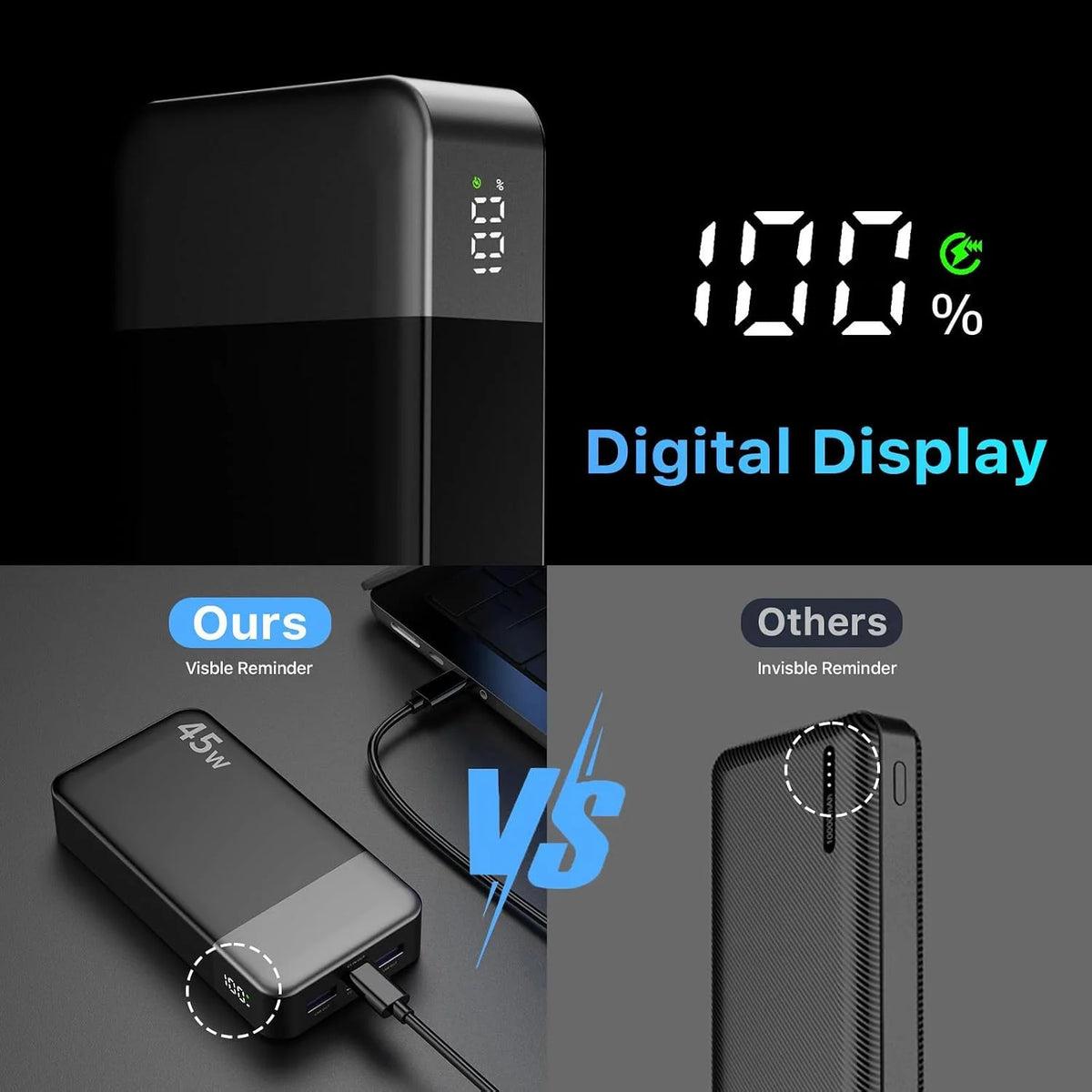 A black portable power bank with a digital display showing 100% charge, compared to an invisible reminder product.