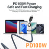 A PD100W power adapter and charging cable shown next to various electronic devices including a laptop, tablet, and smartphone