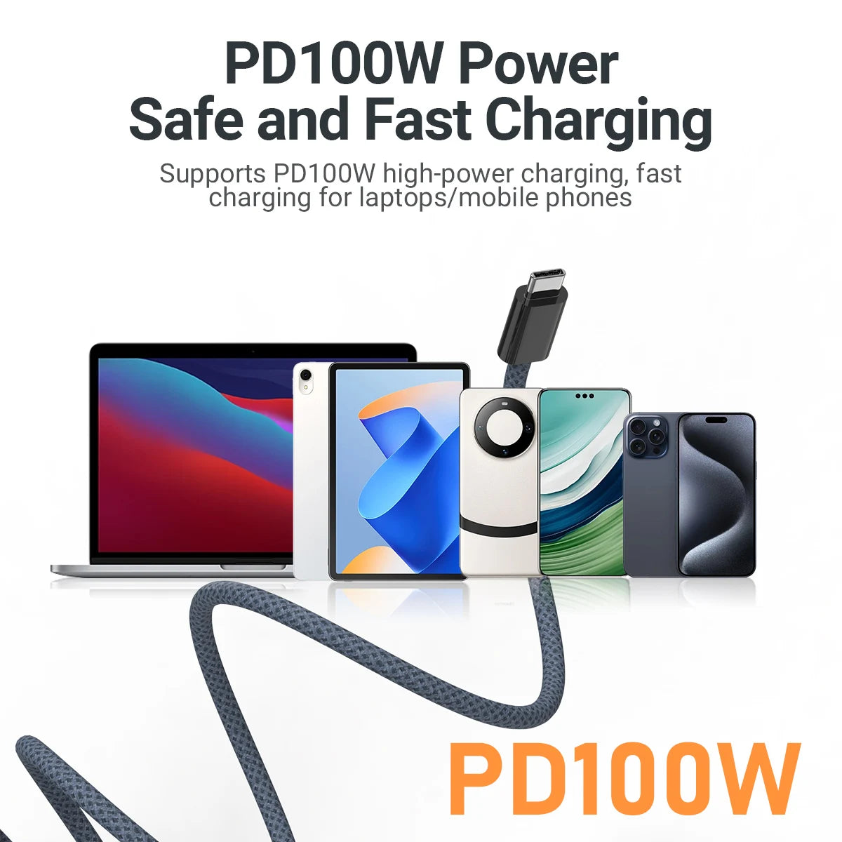 A PD100W power adapter and charging cable shown next to various electronic devices including a laptop, tablet, and smartphone