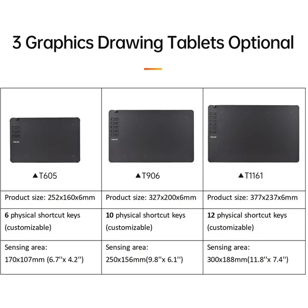 Trois tablettes graphiques T605, T906 et T1161 avec spécifications de taille et de touches raccourci.