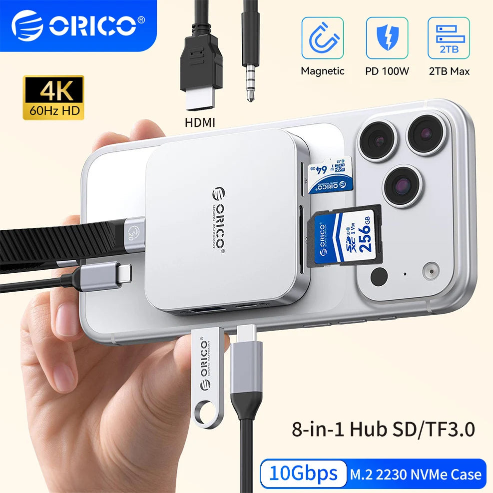 A white 8-in-1 hub connects a camera to an SD card and provides HDMI, magnetic, and PD power.
