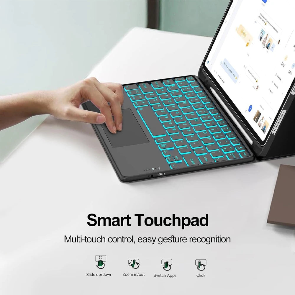 A hand is using a Smart Touchpad accessory on a laptop, demonstrating multi-touch control and gesture recognition.