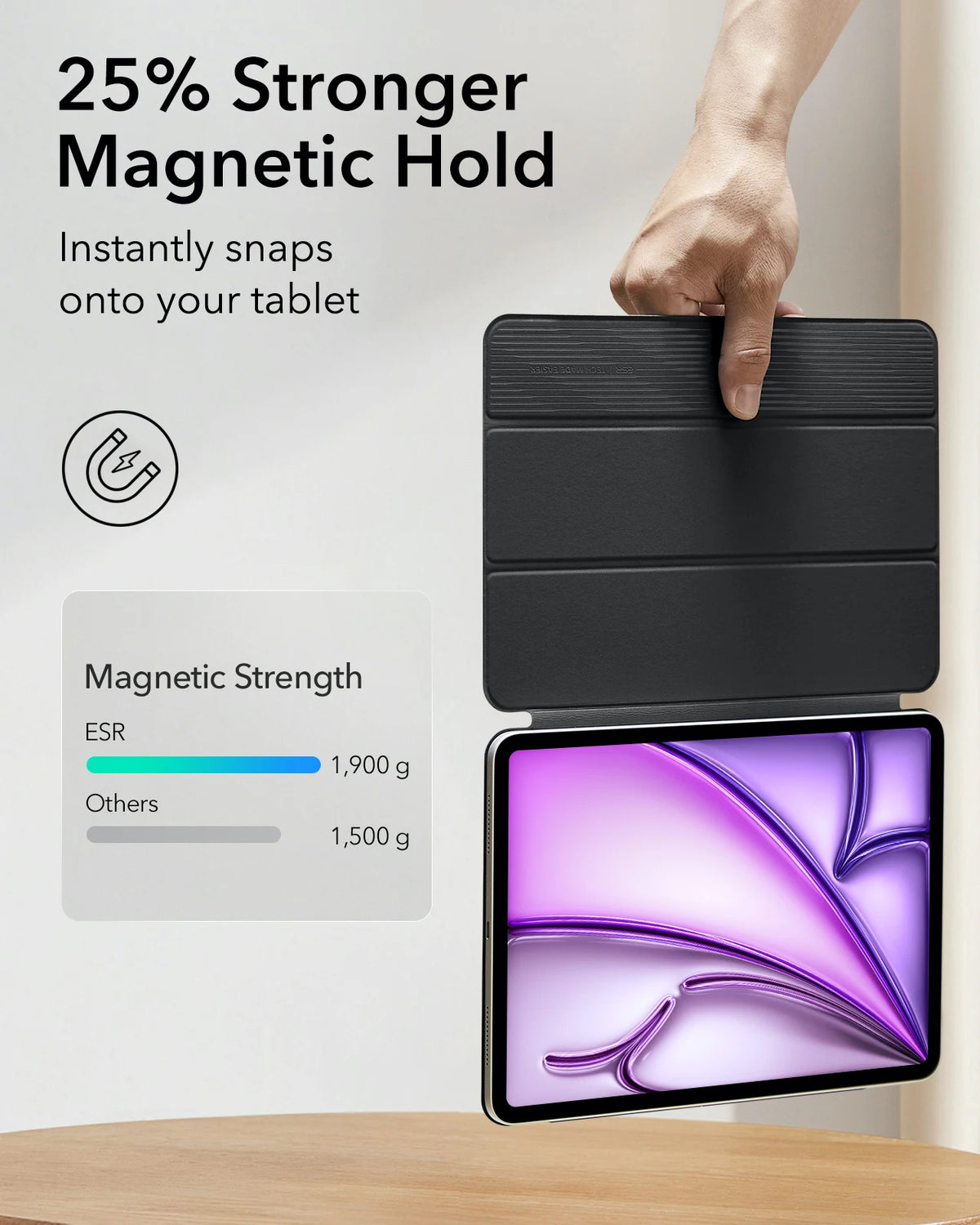 A hand is snapping a magnetic folio case onto an iPad, demonstrating a 25% stronger magnetic hold.