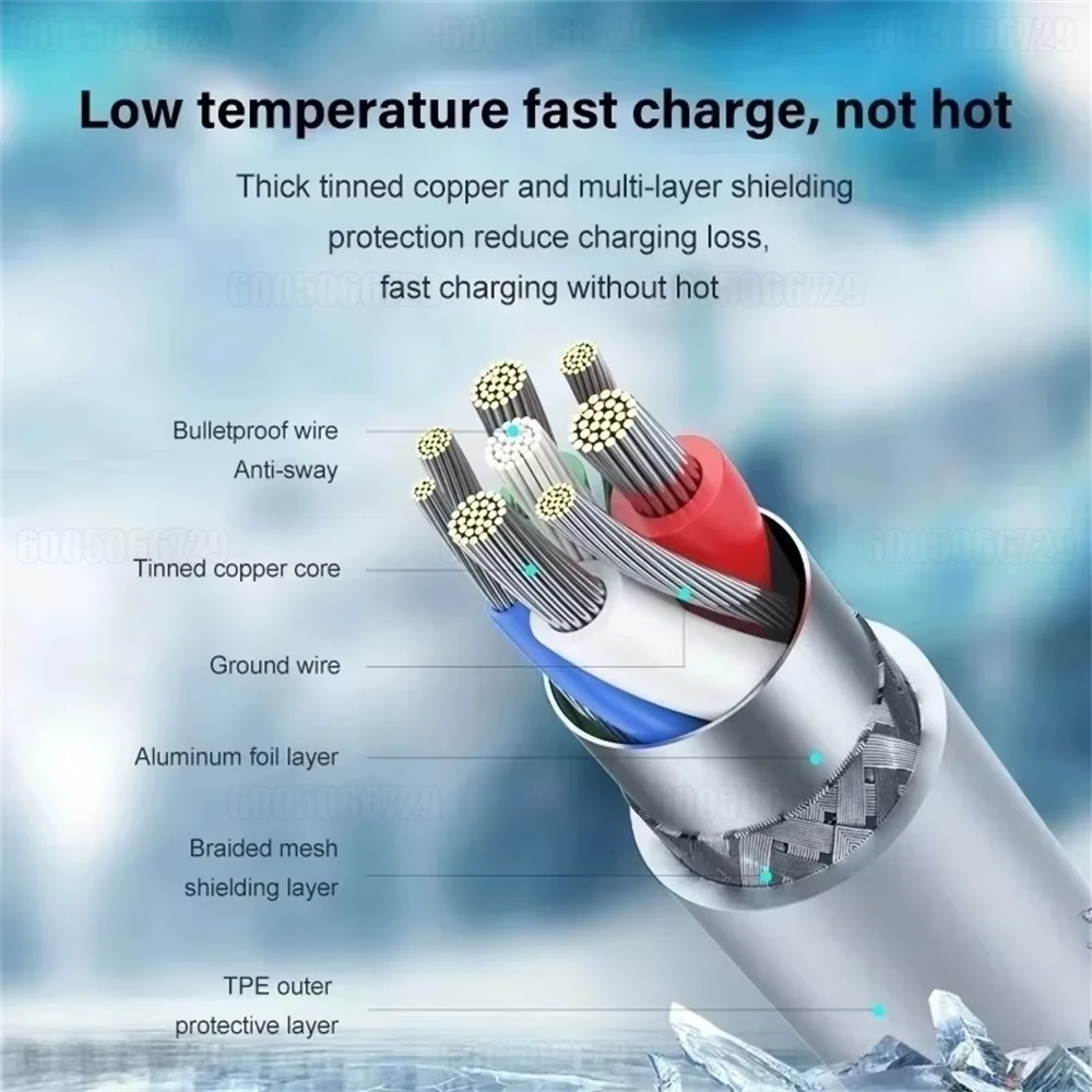 Close-up view of a fast charging cable with multiple layers including tinned copper core and shielding protection.