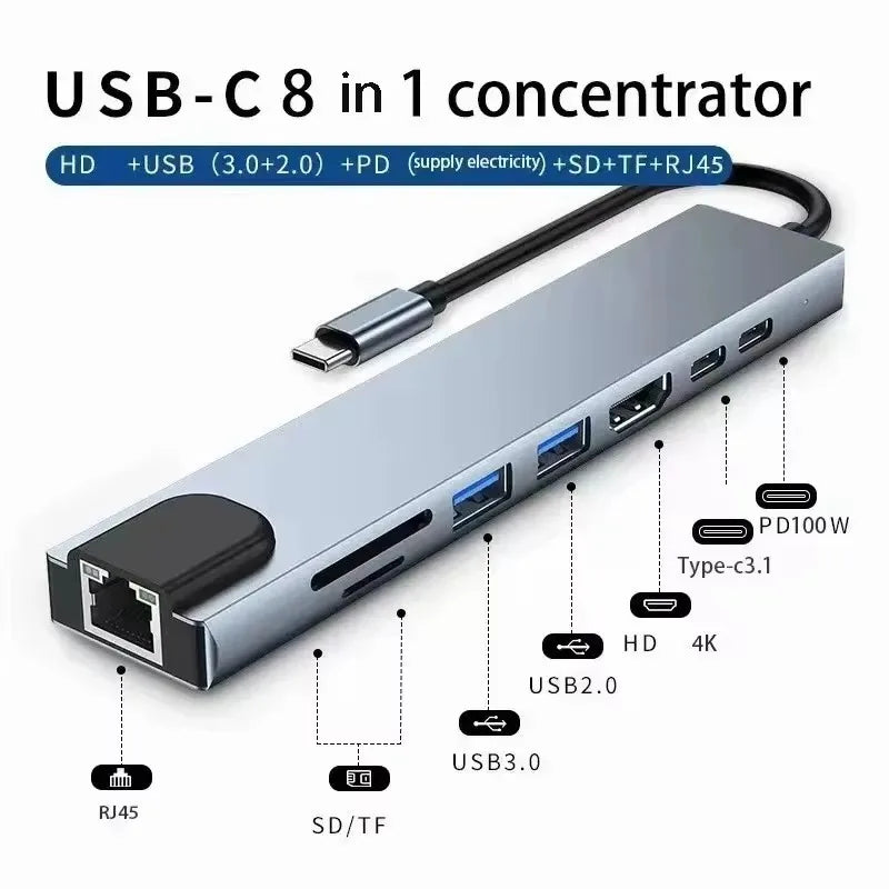 A silver USB-C 8 in 1 concentrator showing various ports including HDMI, USB, and SD/TF cards.