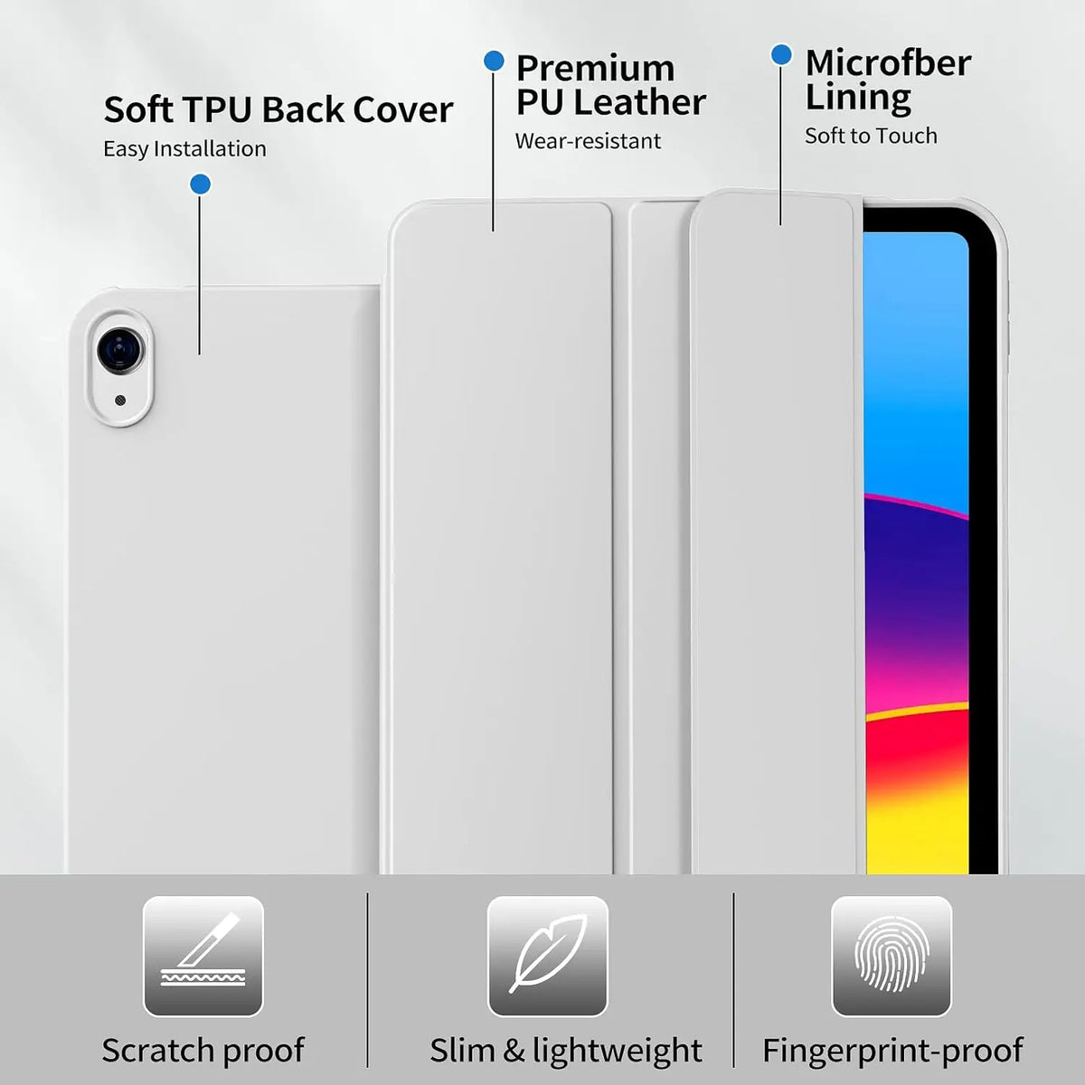 A white magnetic tri-fold stand cover for an iPad, showing various features like soft TPU back cover and microfiber lining.