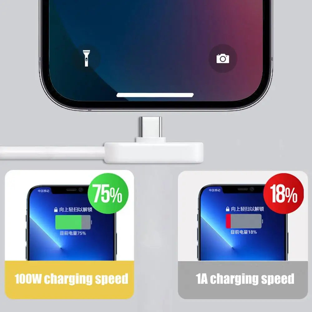 A close-up view of a device charging setup showing 100W fast charging and 1A charging speeds.