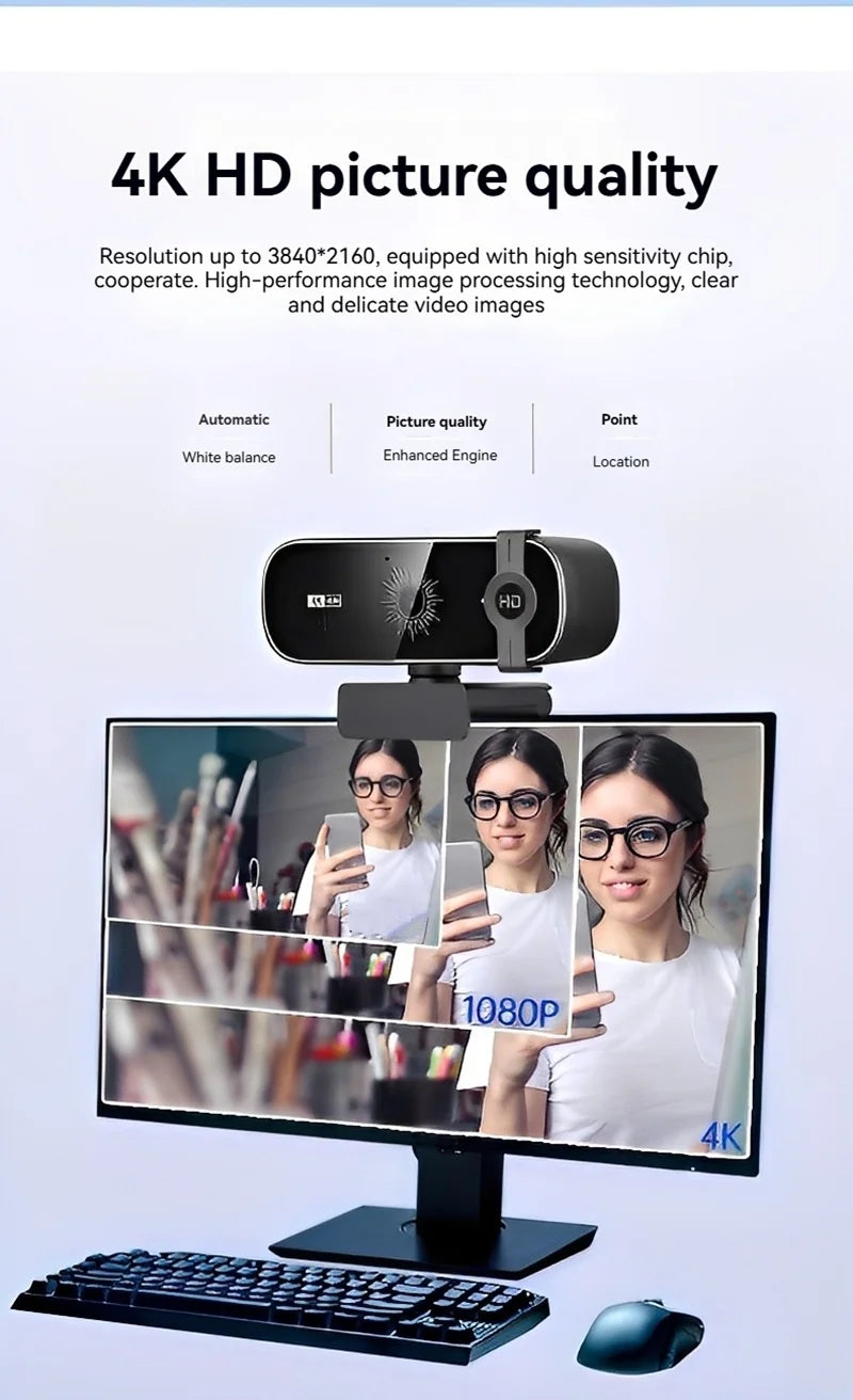 A 4K HD webcam is shown mounted on a stand, displaying multiple video feeds and a laptop keyboard nearby.