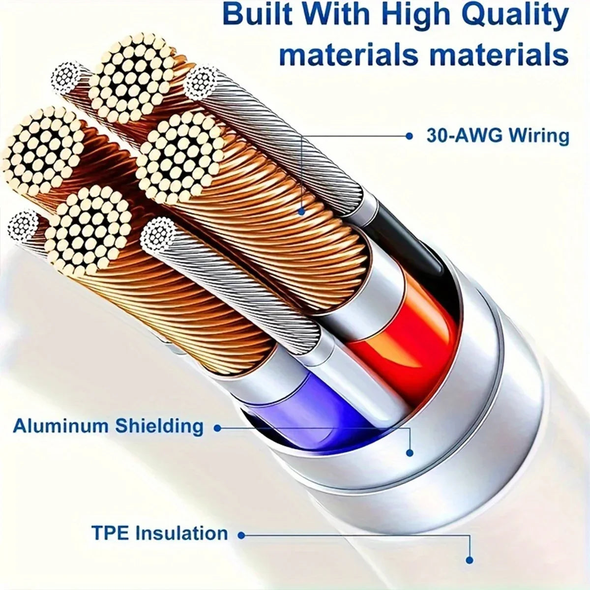 Close-up view of a 30-AWG wiring product with aluminum shielding and TPE insulation.