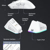 A white high-performance wireless gaming mouse shown with its components including buttons, charging thimble, receiver interf