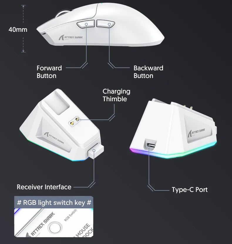 A white high-performance wireless gaming mouse shown with its components including buttons, charging thimble, receiver interf