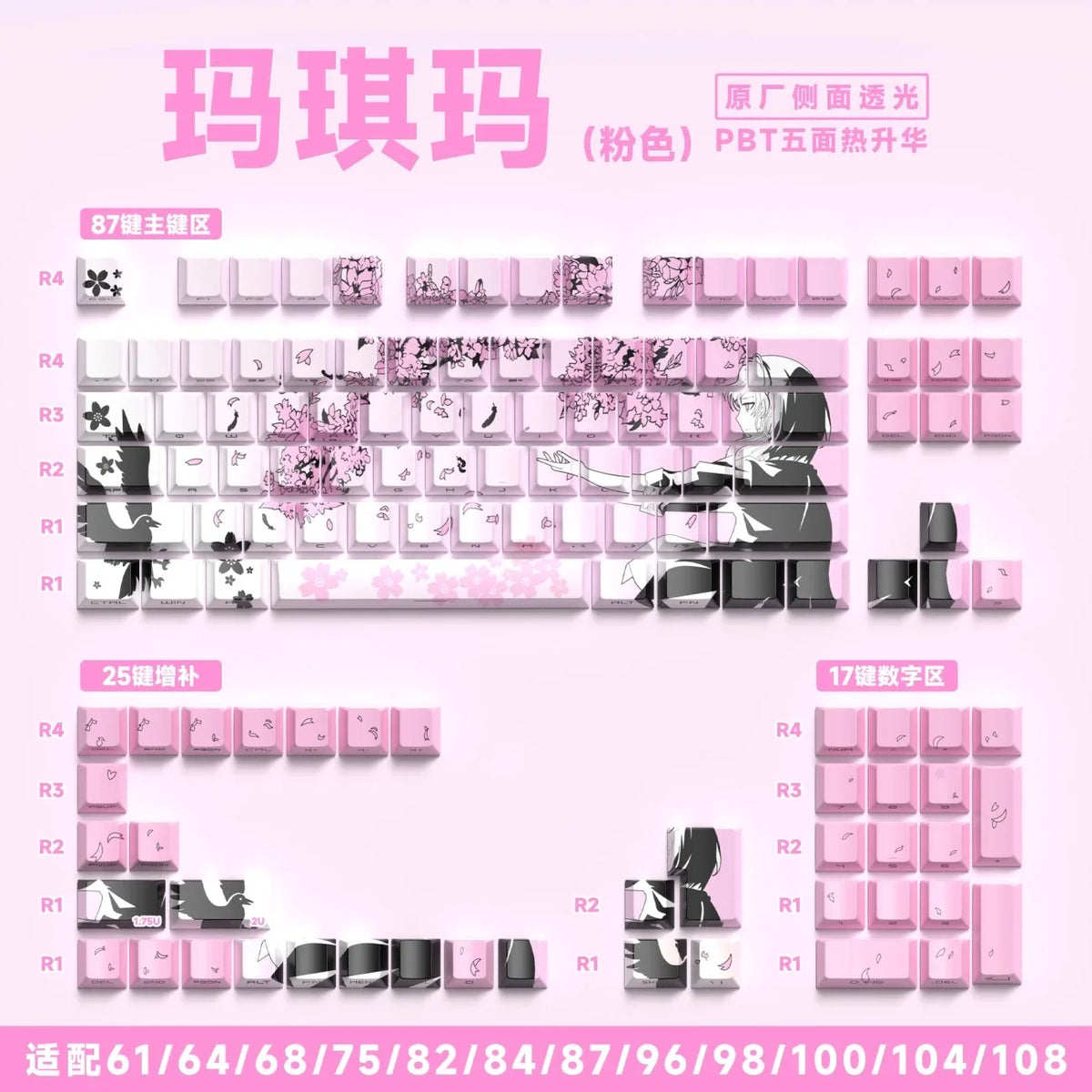 A set of pink and black PBT mechanical keycaps featuring a raven sakura theme, organized into various layouts.