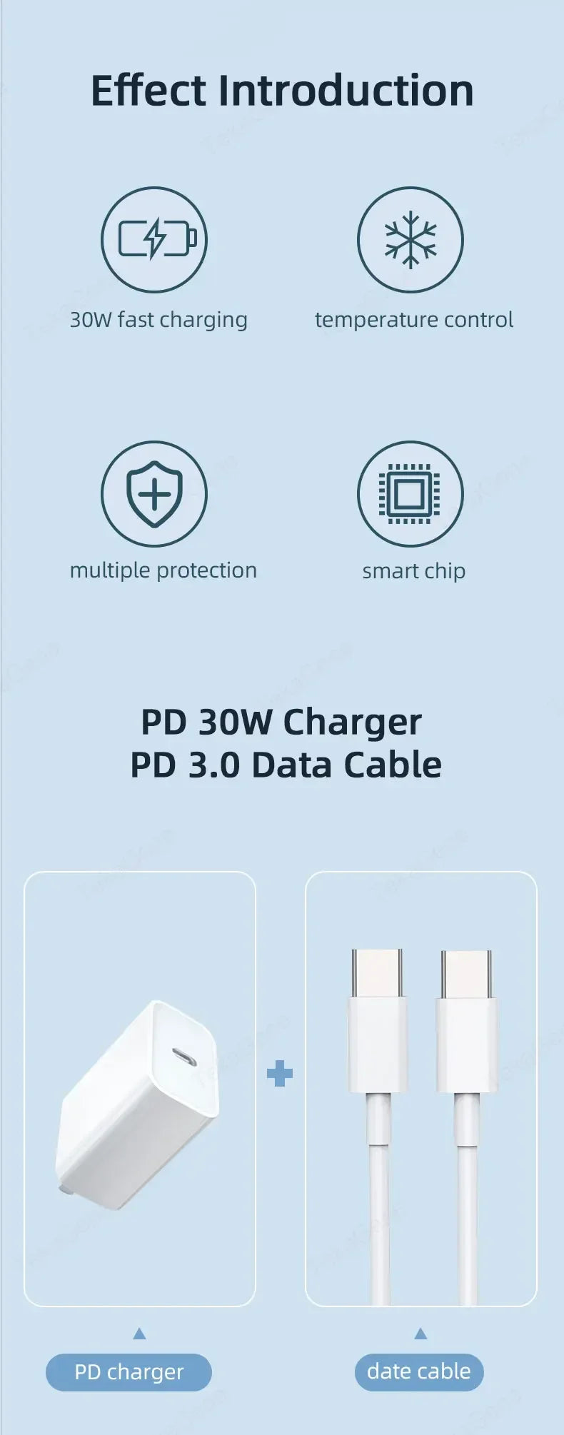 Image showing a white PD charger and a date cable with multiple protection features.