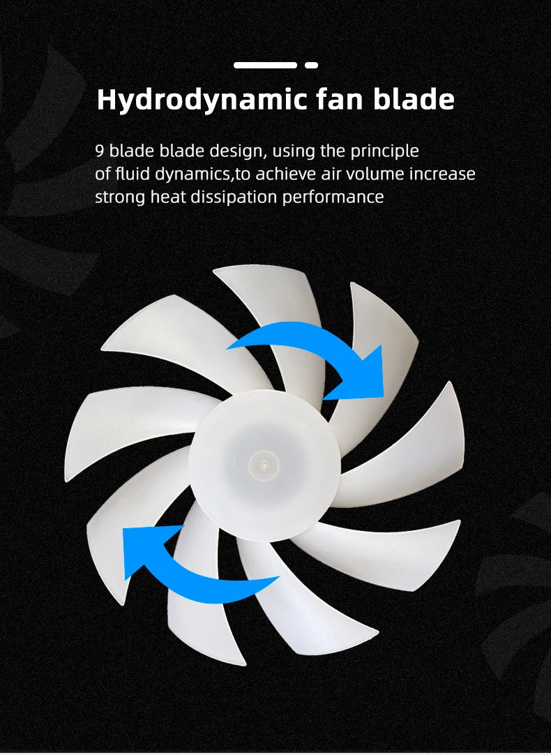 A white hydrodynamic fan blade design showing the rotating blades of a computer cooling fan.