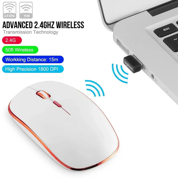A white computer mouse with an orange trim is shown next to a laptop, highlighting its 2.4GHz wireless features.