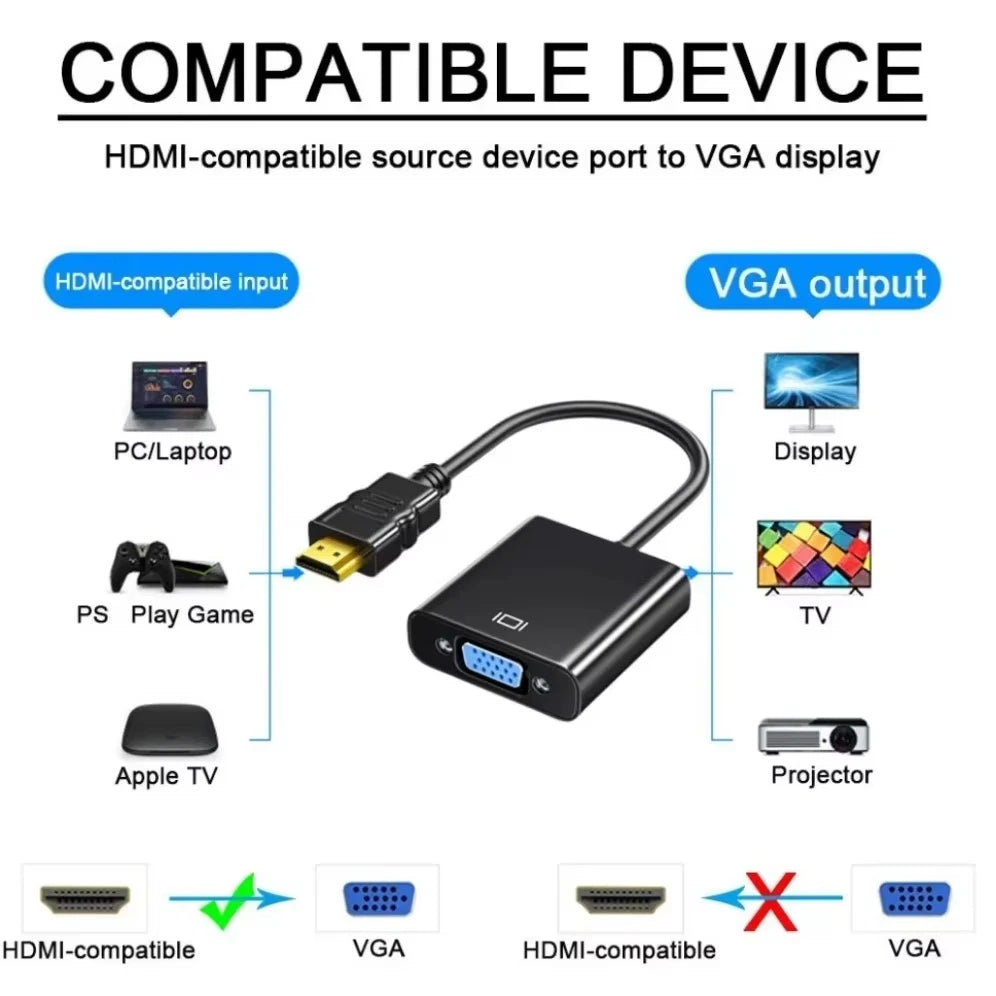 An HDMI to VGA adapter cable with various compatibility indicators for connecting devices.