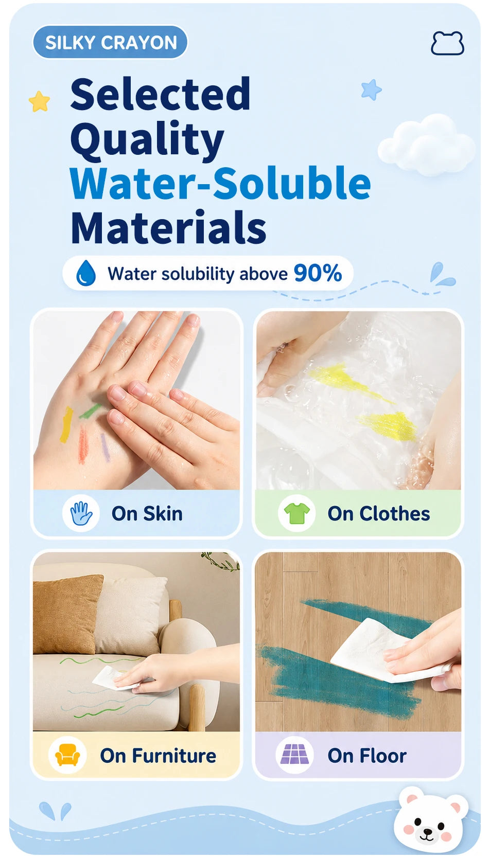 A set of silky crayon materials demonstrating water solubility on skin, clothes, furniture, and floor.