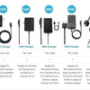 A row of various wattage chargers for Microsoft Surface devices, including 13W, 24W, 36W, 44W, 65W, and 102W.